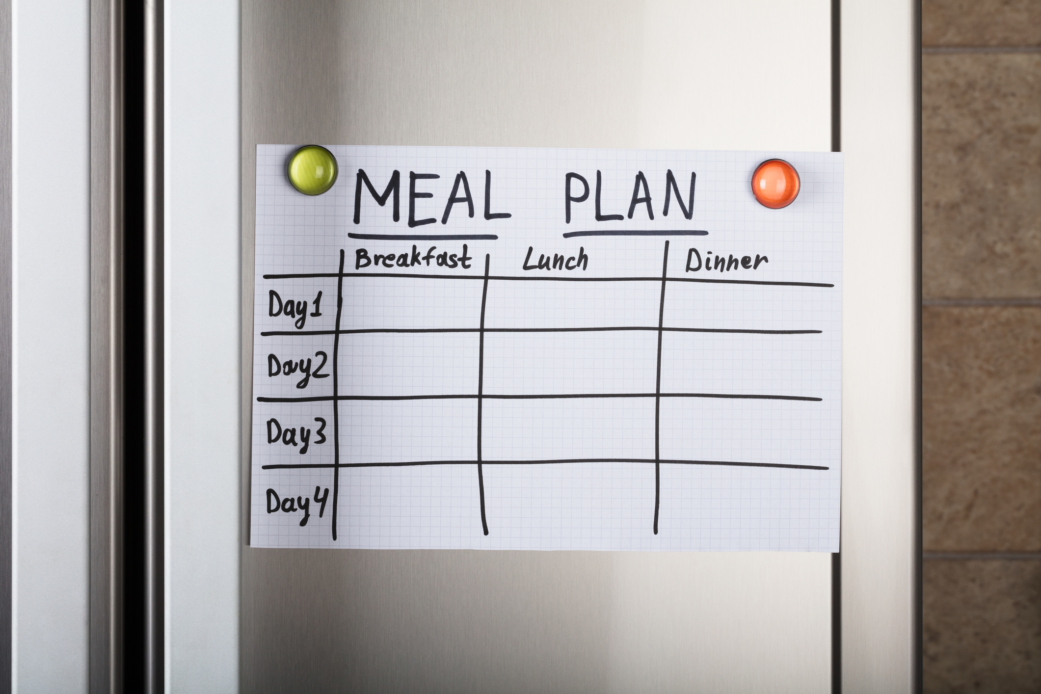 buget hacks meal plan