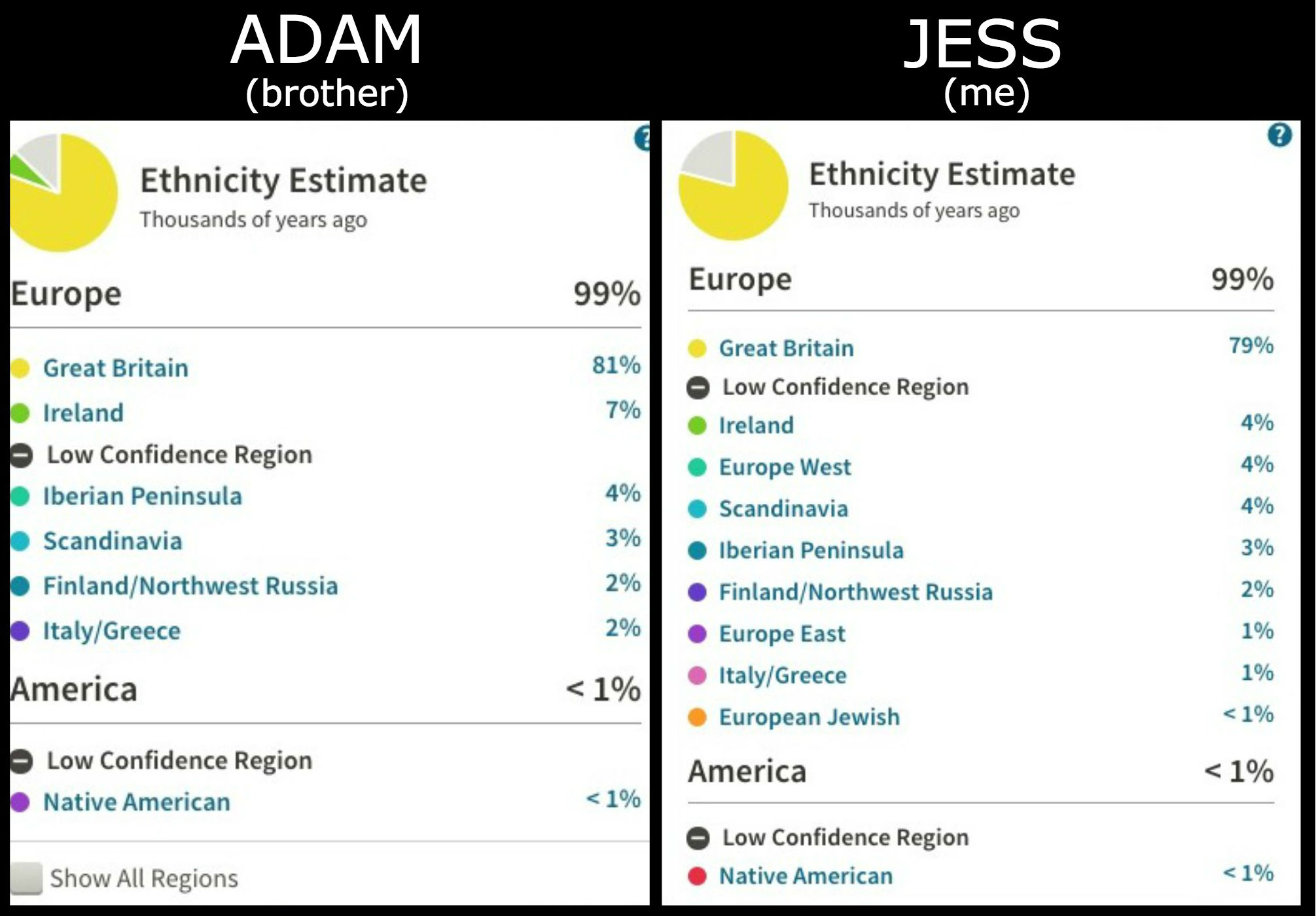 11-dna-results-2-1.jpg