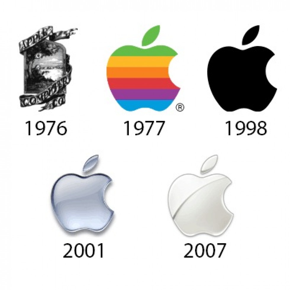 Apple_Logos_Evolve-2uwasjhkyc90n8u71lp24q.jpg