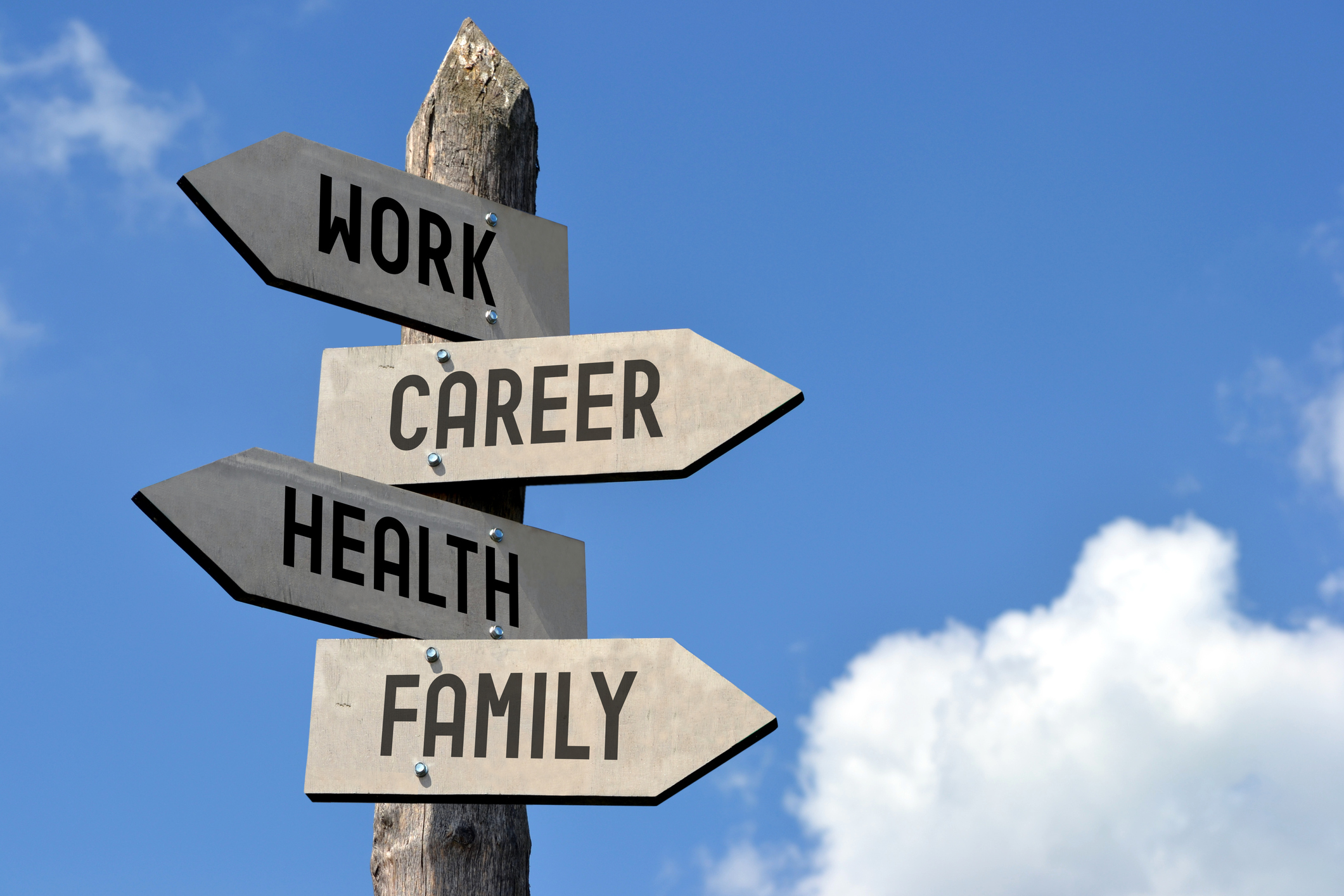 Work, career, health, family signpost