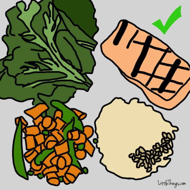 balancedmeal.jpg balancedmeal.jpg
