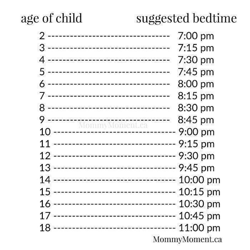 bedtime-chart.jpg