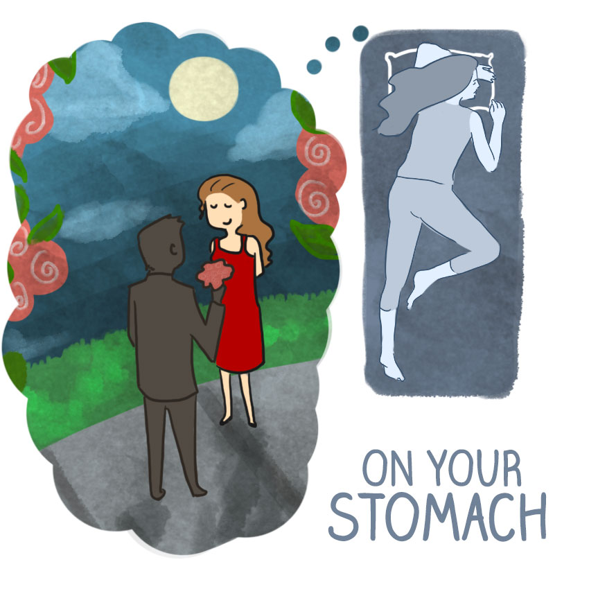 embeddedIMG_1HowYourSleepPositionsAffectsYourDreams_850px_3.jpg