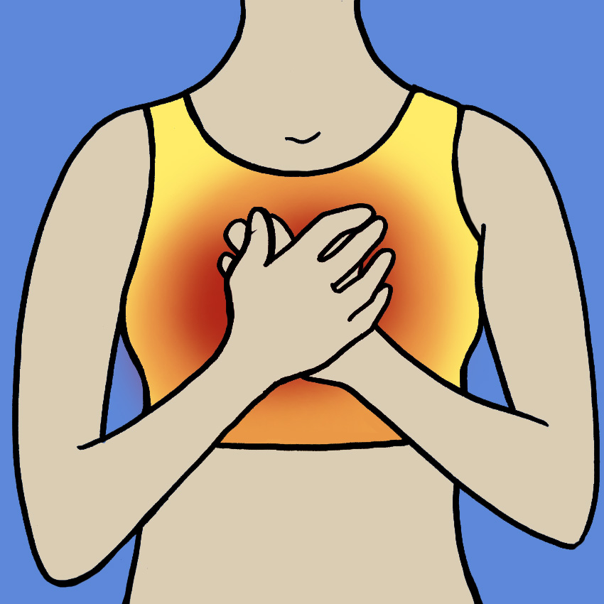 embeddedIMG_Heartburn-SurprisingCausesAndEasyRemedies_850px_1.jpg