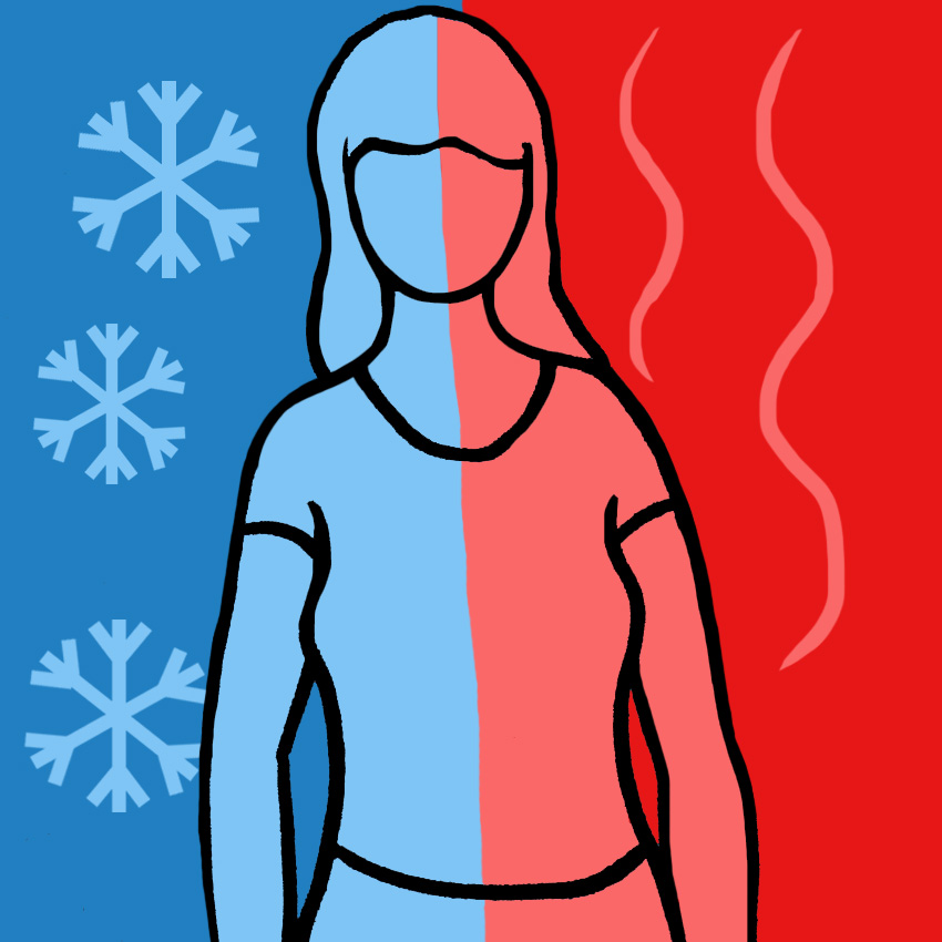 embeddedIMG_KnowWhenToUseHeat-AndWhenToUseColdForAllYourAchesAndPains_850px_1.jpg embeddedIMG_KnowWhenToUseHeat-AndWhenToUseColdForAllYourAchesAndPains_850px_1.jpg