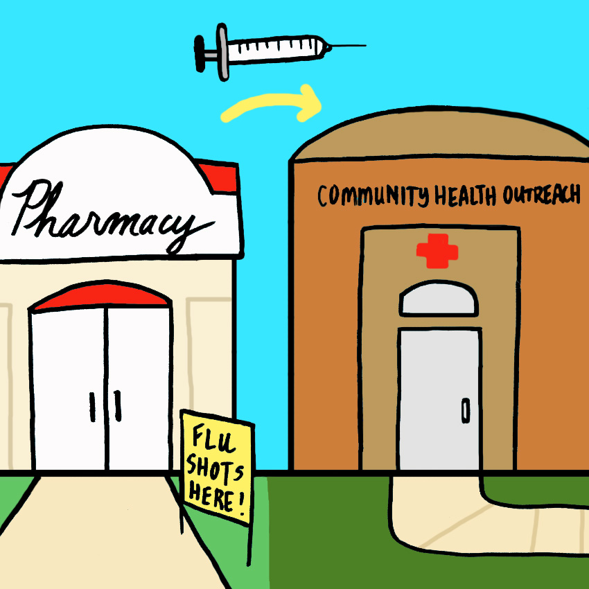 embeddedIMG_ReasonYouNeedToGetAFluShotRIghtNow_850px_5.jpg embeddedIMG_ReasonYouNeedToGetAFluShotRIghtNow_850px_5.jpg