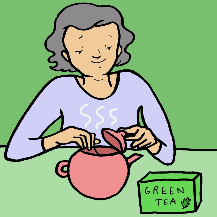 embeddedIMG_RecedingGums-SurprisingCausesAndAtHome-Remedies_850px_7.jpg