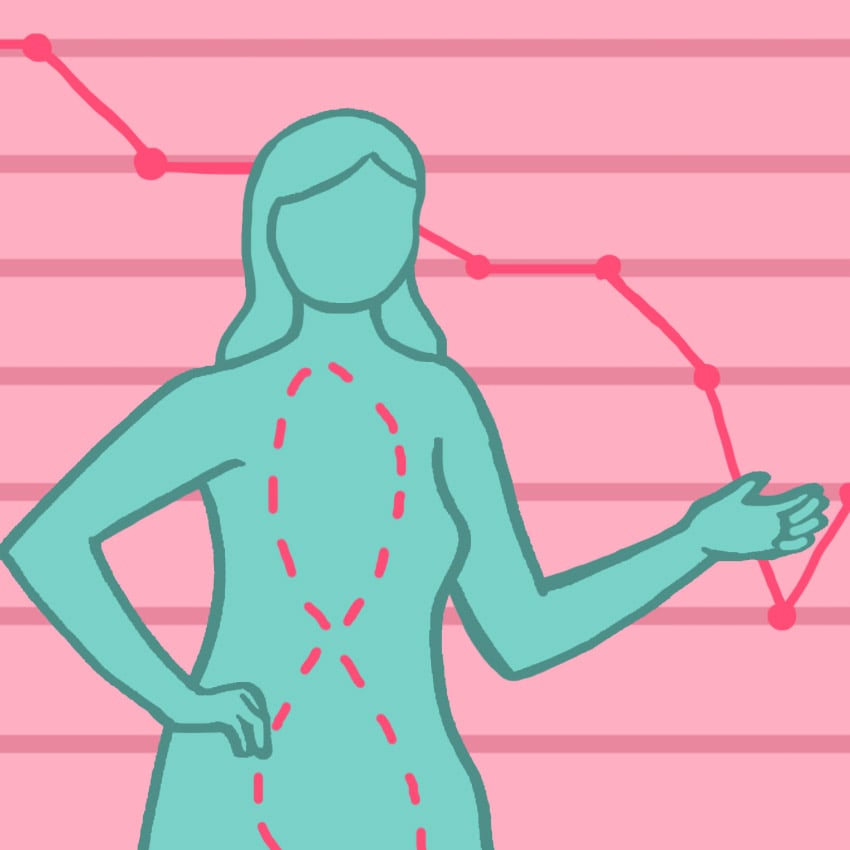 embeddedIMG_WhatLowTestosteroneLevelsMeanForWomenAndWhatYouCanDoAboutIt_850px_1.jpg embeddedIMG_WhatLowTestosteroneLevelsMeanForWomenAndWhatYouCanDoAboutIt_850px_1.jpg