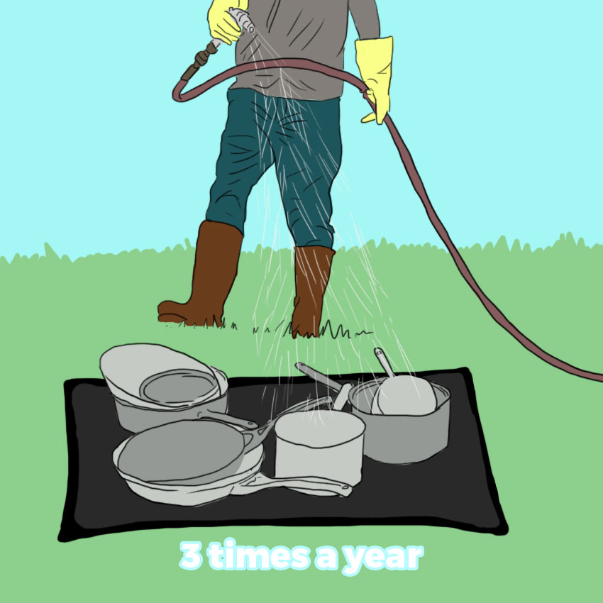embeddedIMG_cleanhouseholditems_850px_13.jpg
