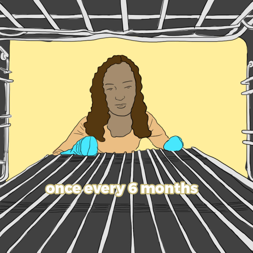 embeddedIMG_cleanhouseholditems_850px_9.jpg