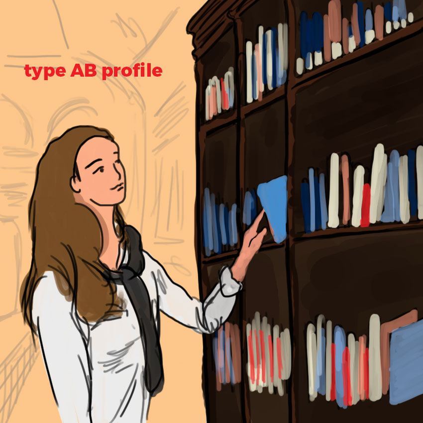 embeddedIMG_howtoeatforyourbloodtype_850px_7.jpg