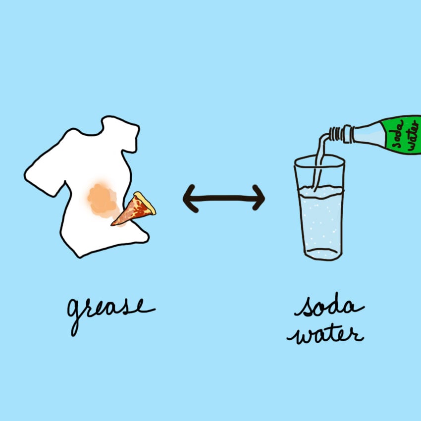 embeddedIMG_stains_850px_2.jpg