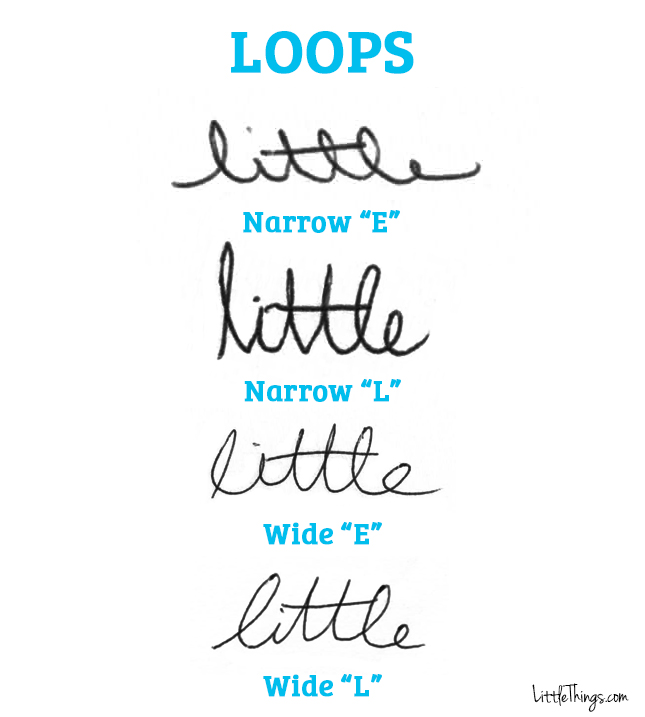 loops.jpg