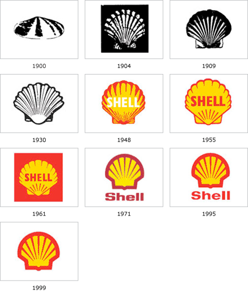 shell_logo_evolution_1900-1999.png