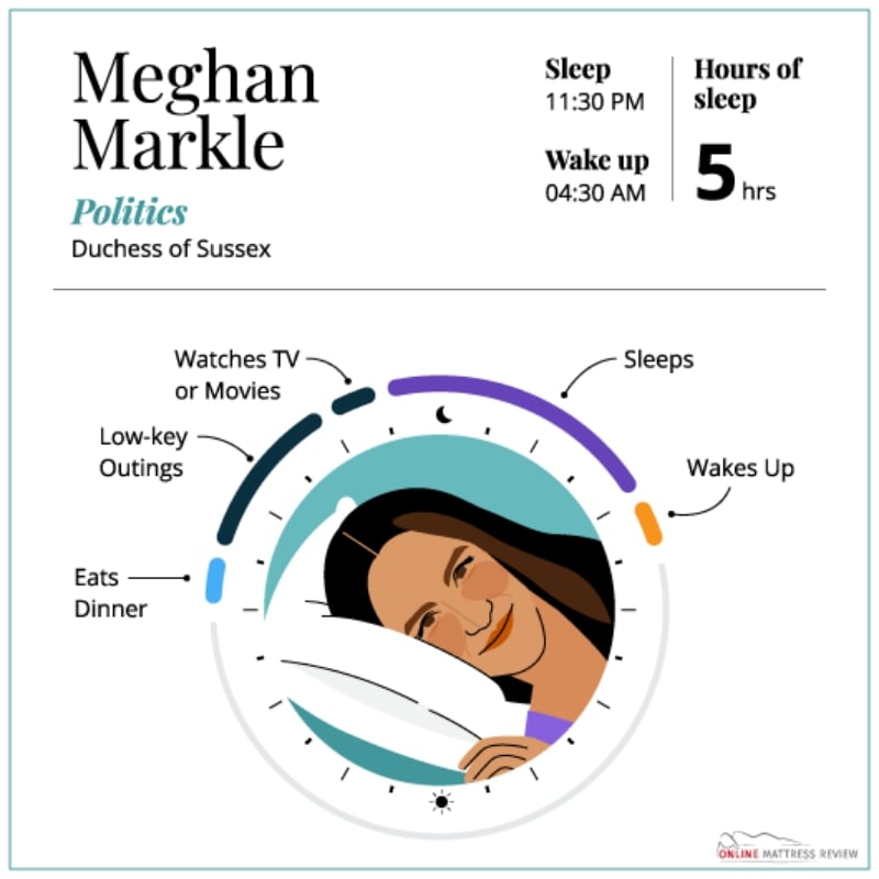 sleep-habits-1.jpg