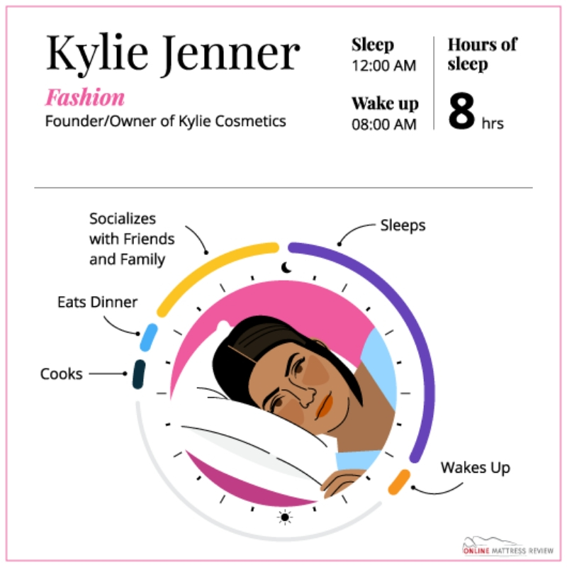 sleep-habits-10.jpg