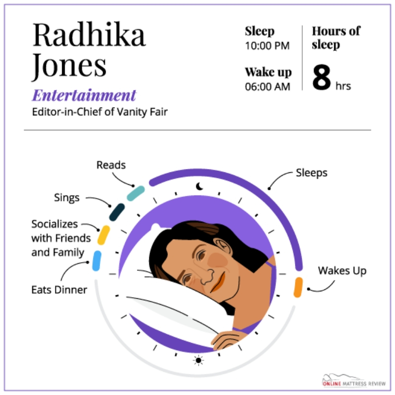 sleep-habits-12.jpg