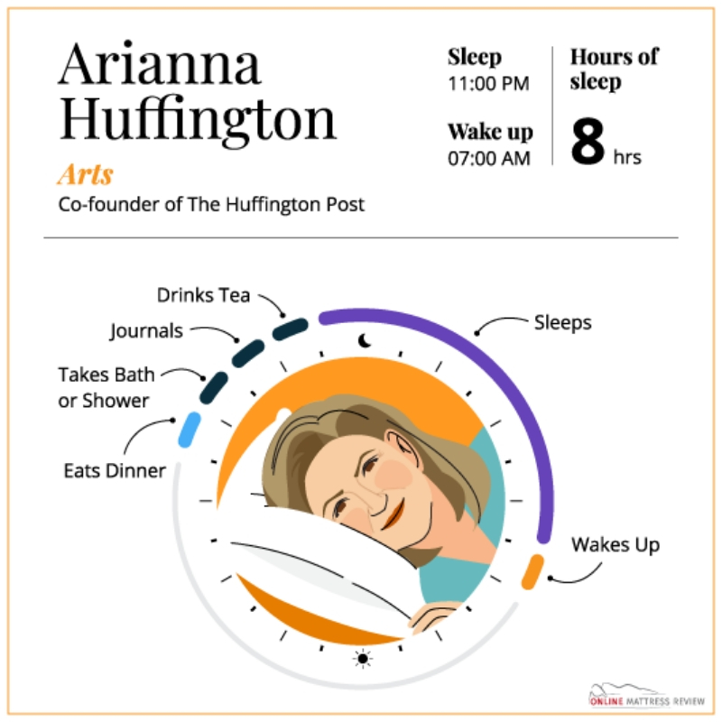 sleep-habits-13.jpg