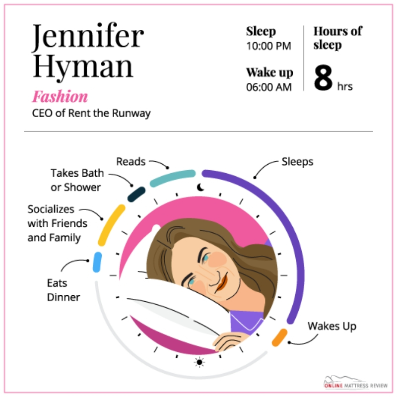 sleep-habits-14.jpg