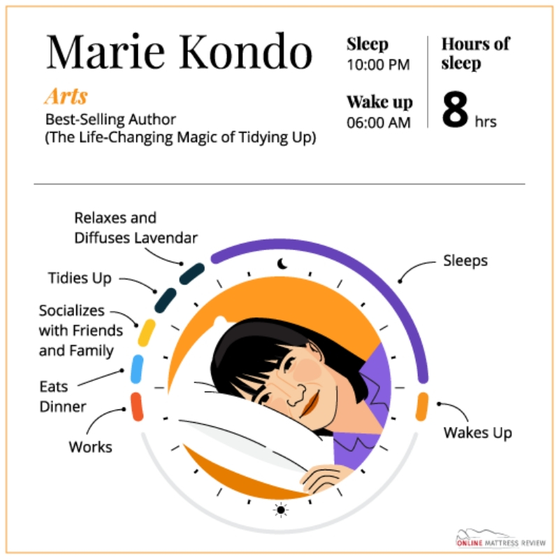 sleep-habits-15.jpg