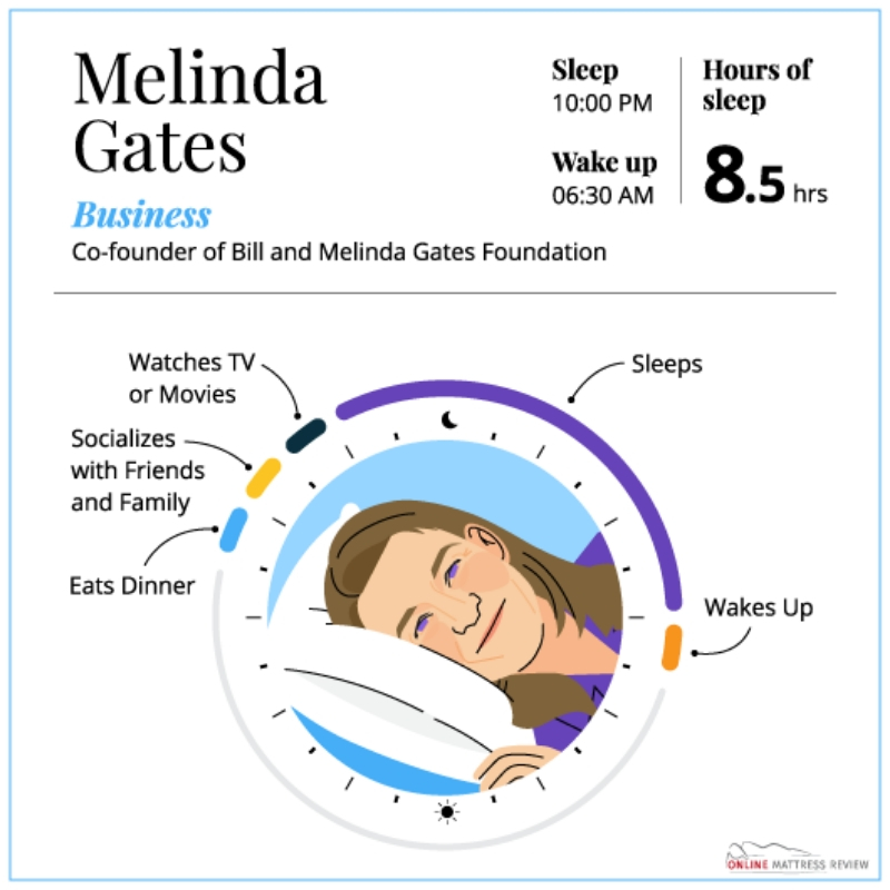 sleep-habits-16.jpg