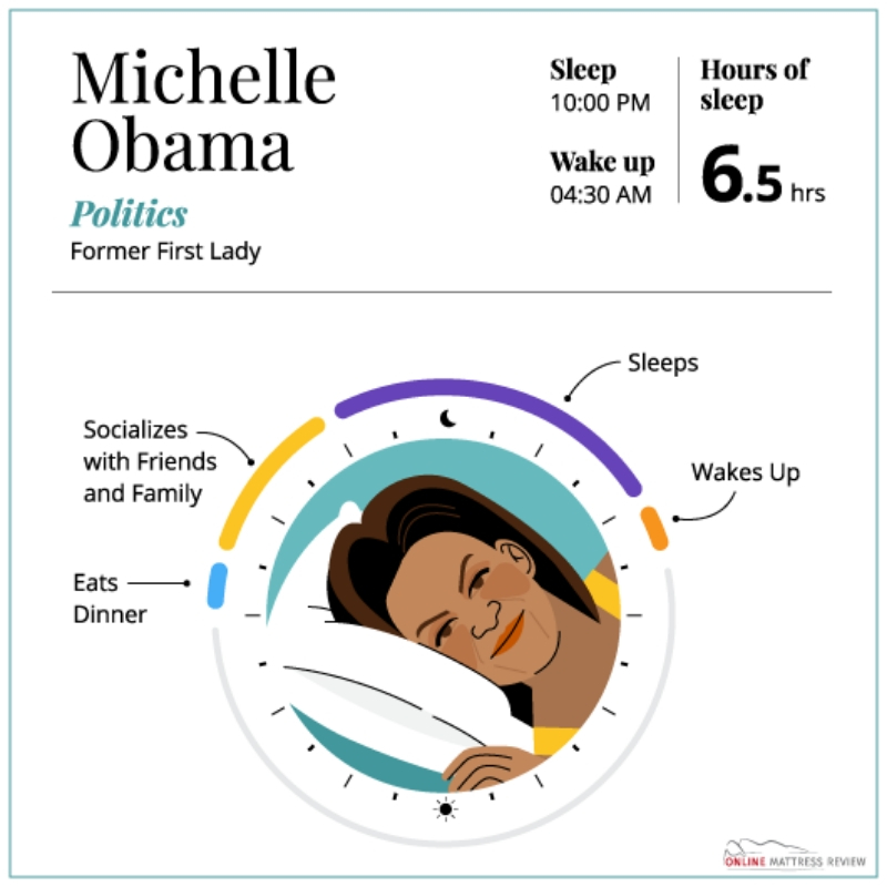 sleep-habits-2.jpg