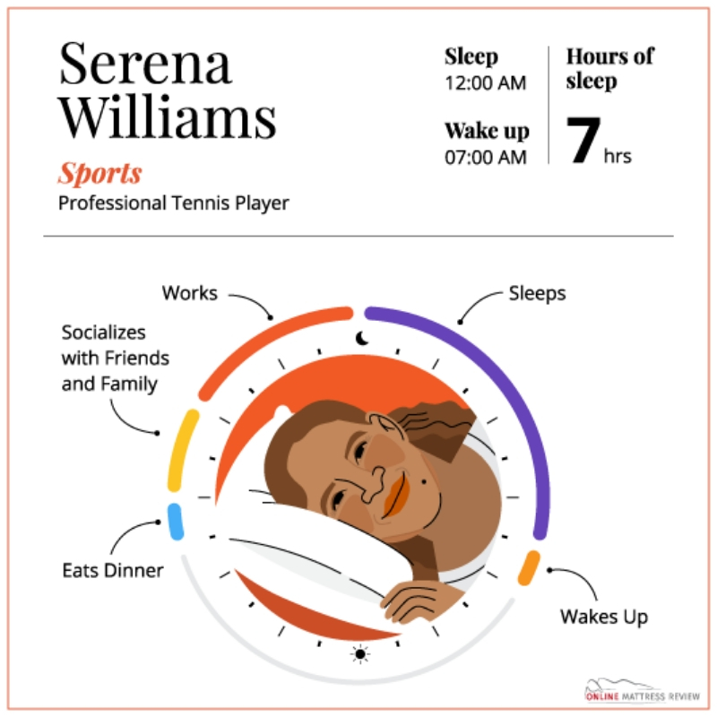 sleep-habits-3.jpg