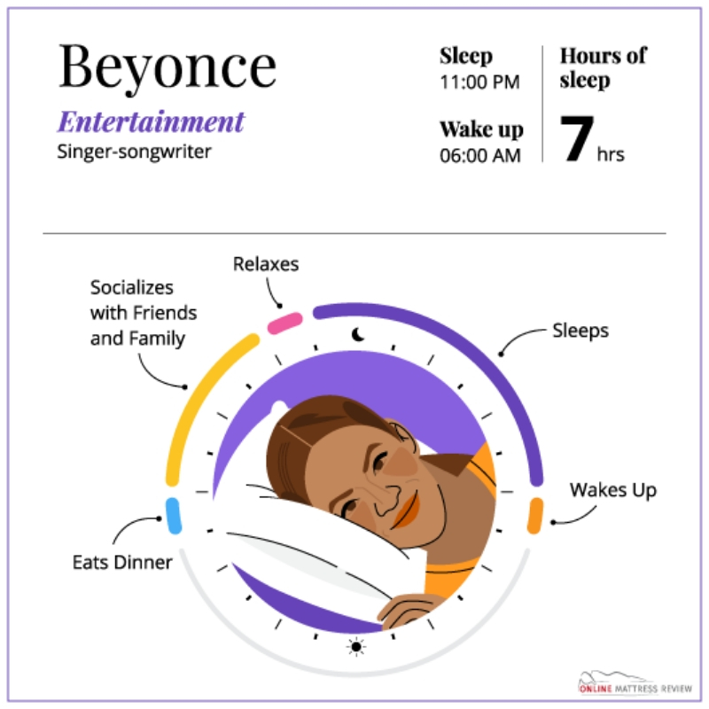 sleep-habits-4.jpg