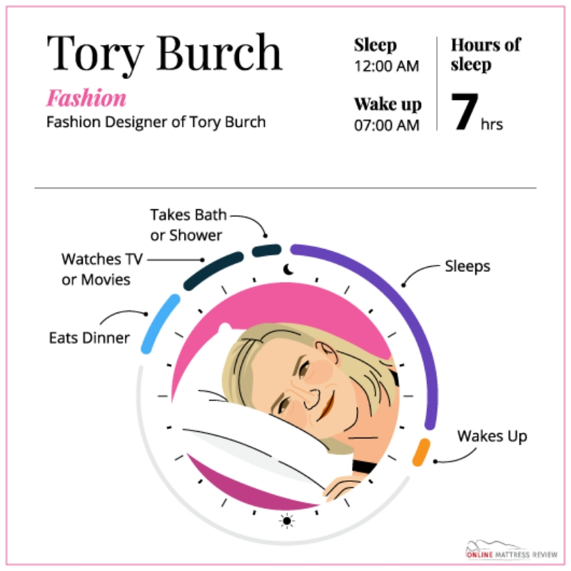 sleep-habits-5.jpg