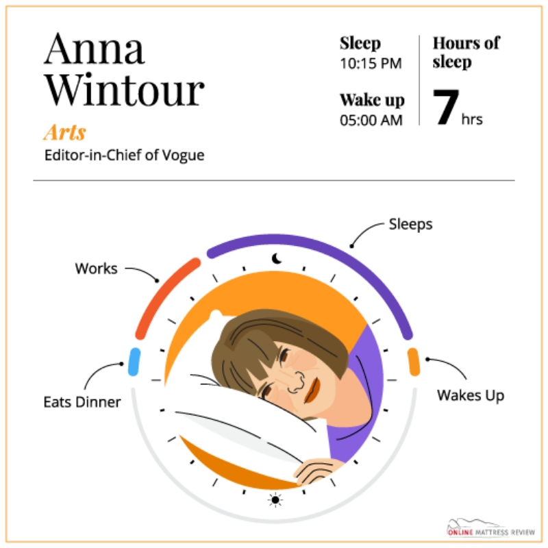 sleep-habits-6.jpg