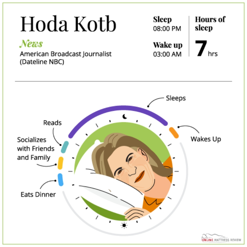 sleep-habits-7.jpg