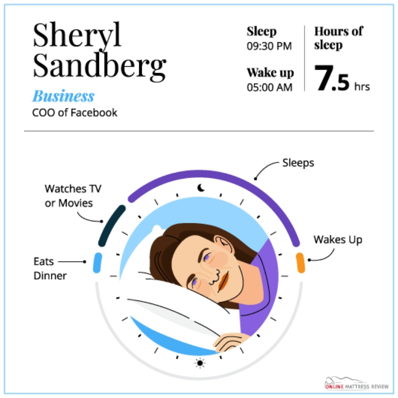 sleep-habits-9.jpg