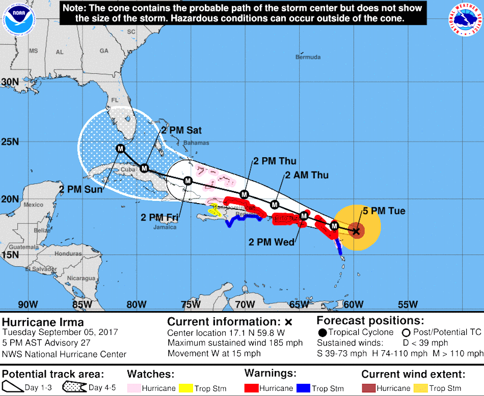 irma-path.png