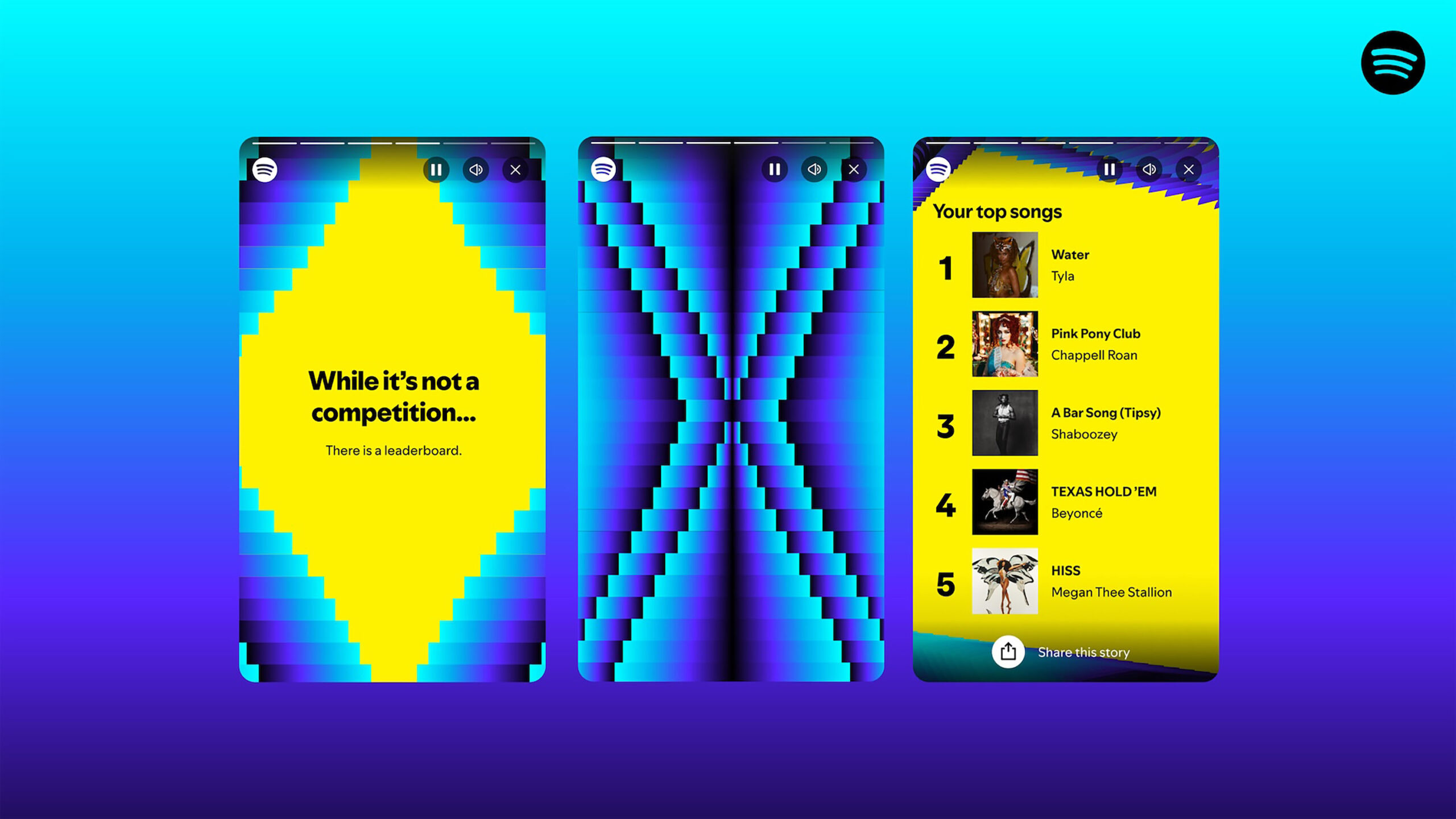 Spotify Wrapped, the yearly review of listeners' favorite artists and songs